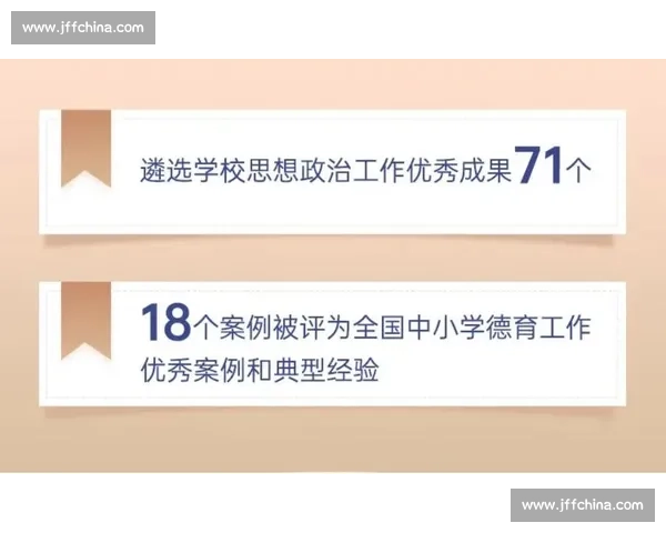 体育教育成果评价与学生全面发展成效研究与实践探索
