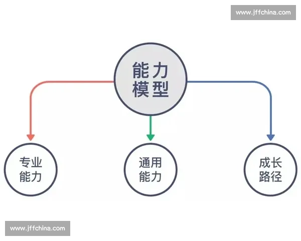 提升团队影响力与执行力的控场能力全解析与实战指南